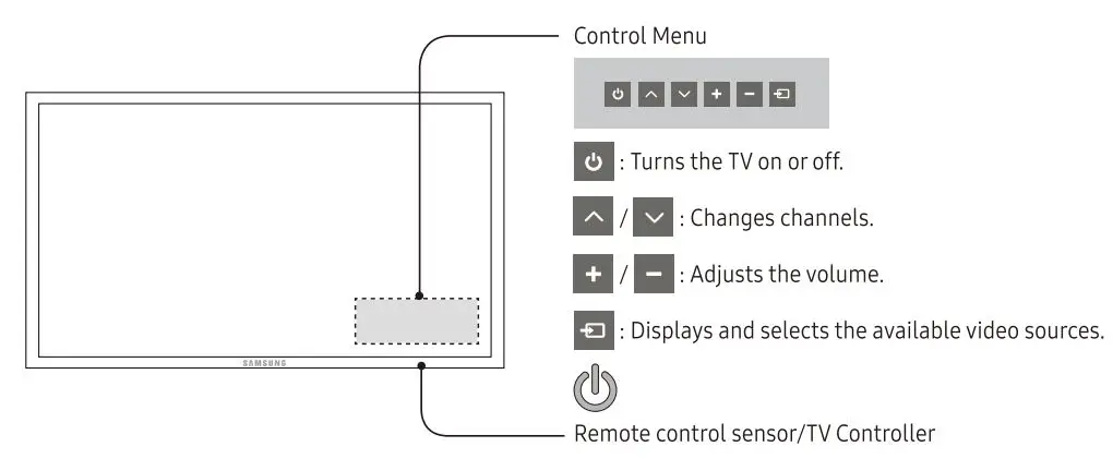 SAMSUNG UN32J4000 4000 LED TV User Manual - TV Controller