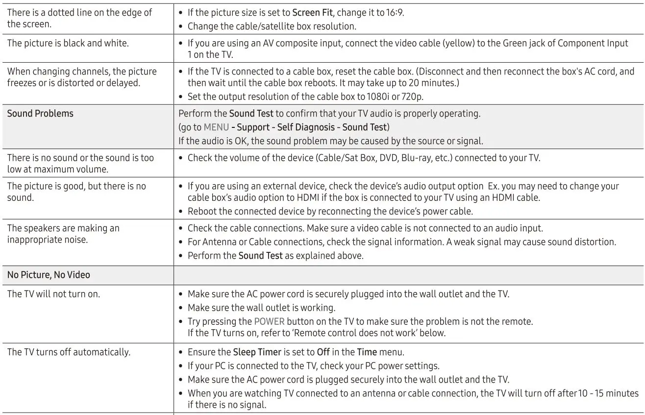 SAMSUNG UN32J4000 4000 LED TV User Manual - Troubleshooting
