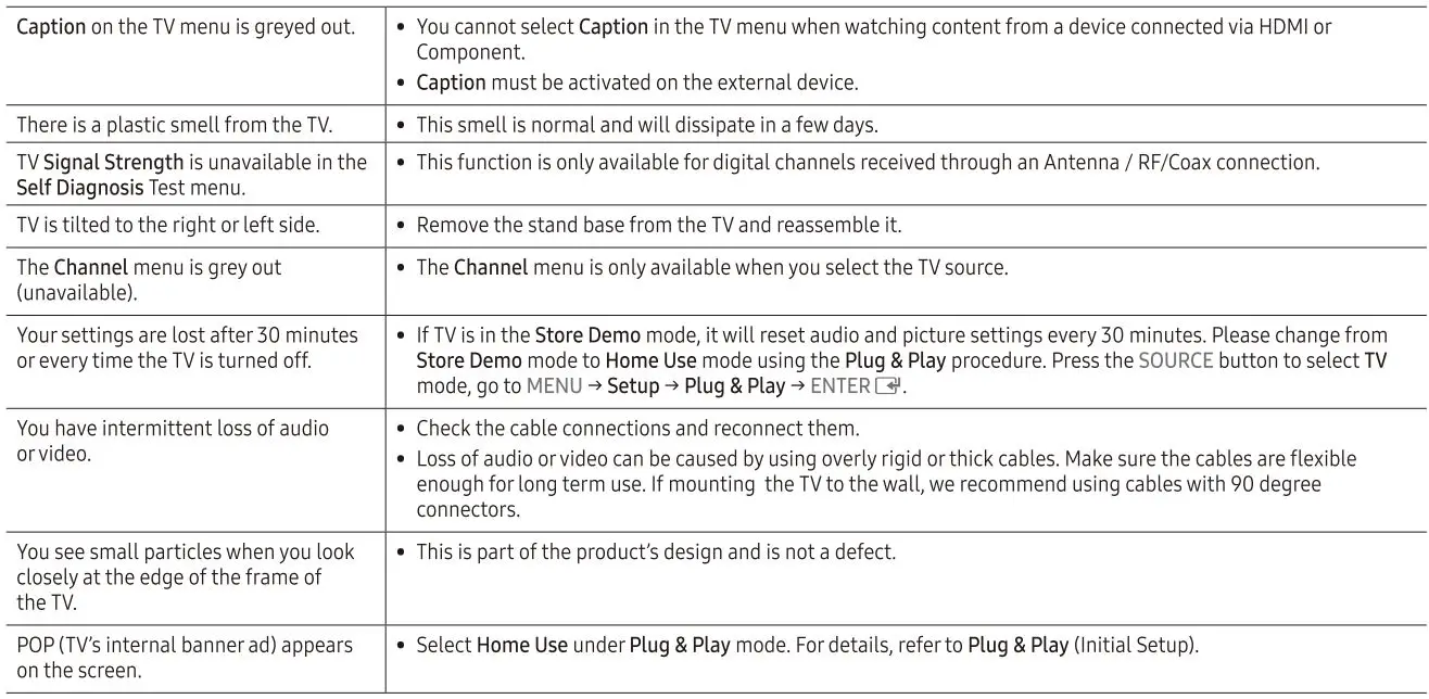SAMSUNG UN32J4000 4000 LED TV User Manual - Troubleshooting