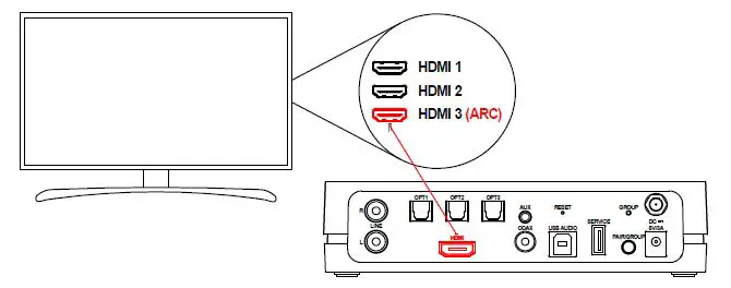 PIEGA-Connect-Plus-Streaming-and-Connectivity-Hub-of-Premium-Wireless-Series-fig-12