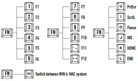 FANTECH-MAXFIT67-Modular-Mechanical-Keyboard-2