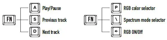 FANTECH-MAXFIT67-Modular-Mechanical-Keyboard-3