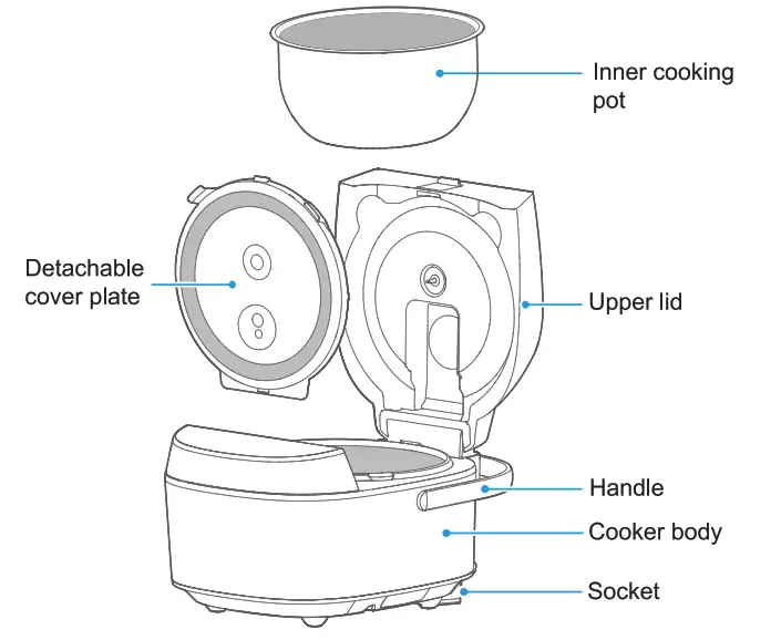 Midea MB HS5066W1 Intelligent Electric Rice Cooker - fig 1