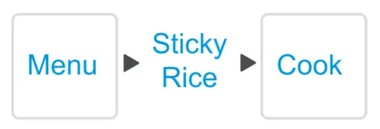 Midea MB HS5066W1 Intelligent Electric Rice Cooker - fig 10