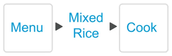 Midea MB HS5066W1 Intelligent Electric Rice Cooker - fig 11