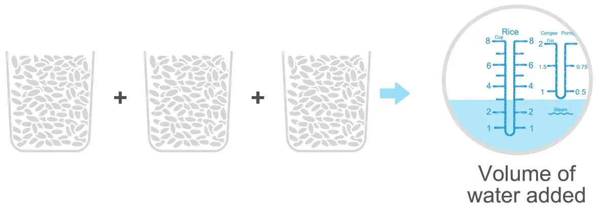 Midea MB HS5066W1 Intelligent Electric Rice Cooker - fig 4