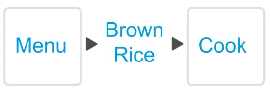 Midea MB HS5066W1 Intelligent Electric Rice Cooker - fig 8