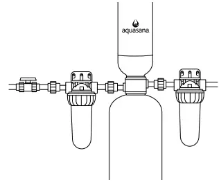 aquasana EQ-400 Rhino Whole House Water Filter Owner's Manual - Configure System