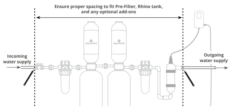 aquasana EQ-400 Rhino Whole House Water Filter Owner's Manual - Install Shut-off Valve and Ensure Spacing