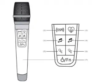 RHM professional subwoofer karaoke system speaker User Manual