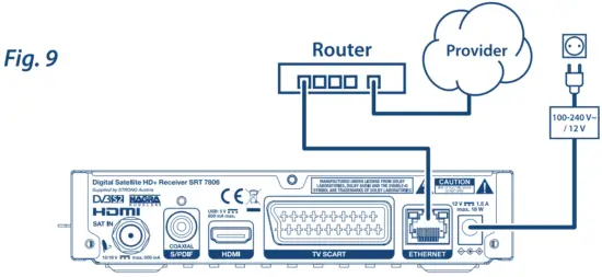 Connecting to the Internet