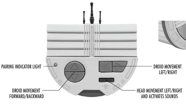 DO Interactive Remote Control Droid 111820 5