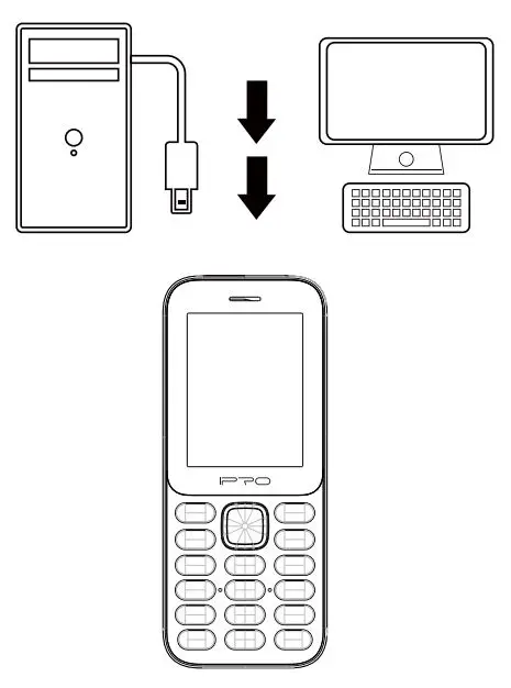 IPRO-P1-Mobile-Phone-fig-5