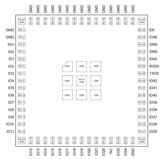 ESPRESSIF ESP32-S2-MINI-1 Wi-Fi MCU Module - fig 2