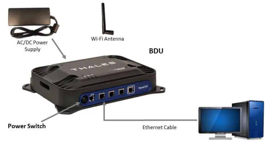 THALES VesseLINK Iridium Certus Broadban-fig1