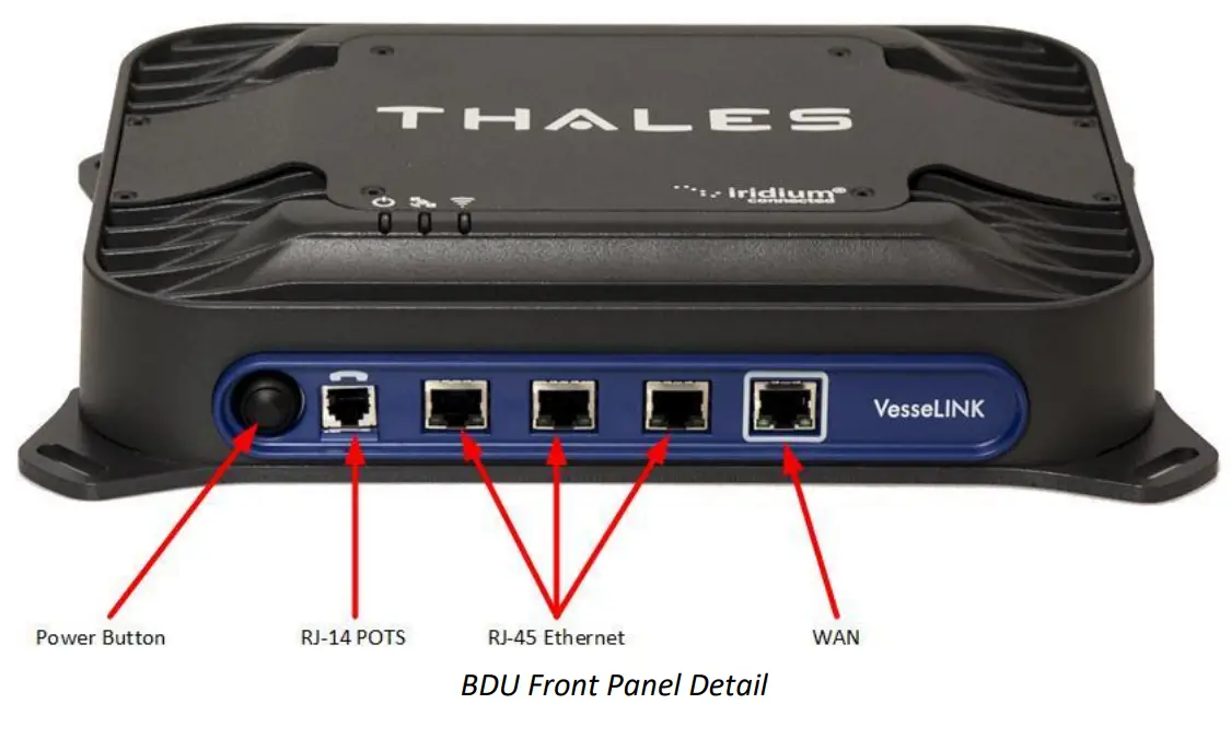 THALES VesseLINK Iridium Certus Broadban-fig3