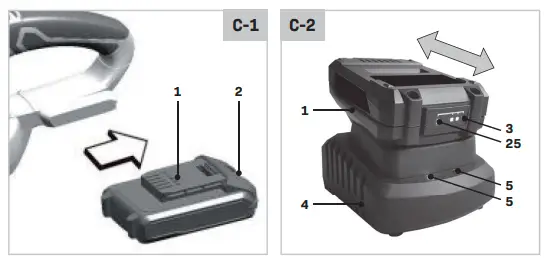 VONROC-GT501DC -Cordless- Grass -Trimmer- fig 3