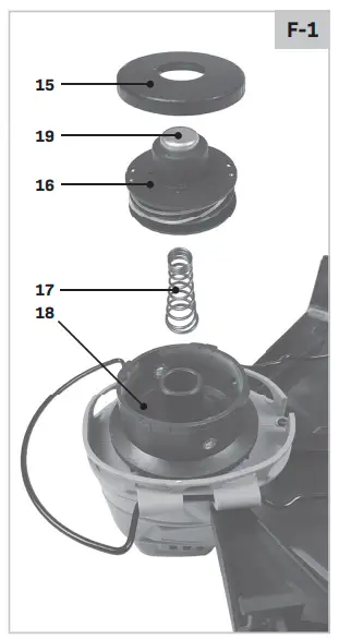 VONROC-GT501DC -Cordless- Grass -Trimmer- fig 6