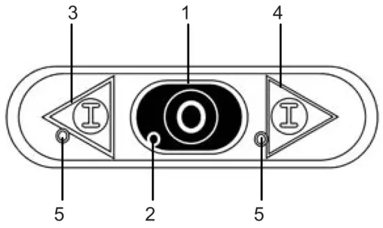 TURNING THE APPLIANCE ON AND OFF