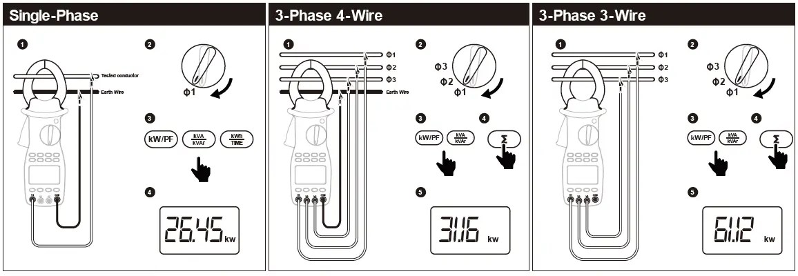 MASTECH-MS2203-Three-Phase-Power-Clamp-Mete-fig-3