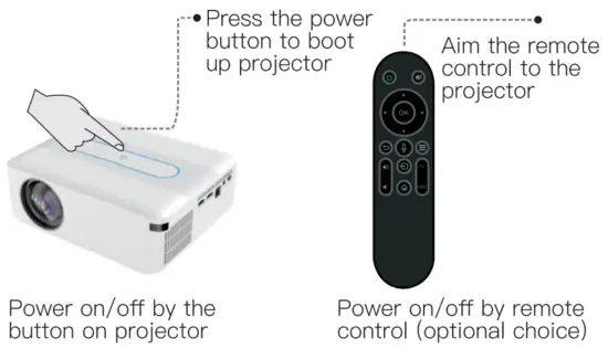 Shenzhen Tfiretek Technology X5 Projector - 11