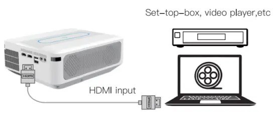Shenzhen Tfiretek Technology X5 Projector - 20