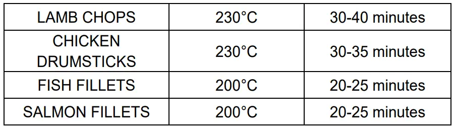 SCHNEIDER-SCEO23B-Electric-Oven-4