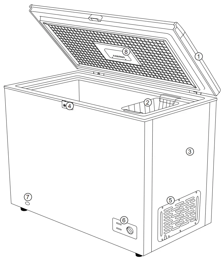LG-GCS215SVF-190L-Fast-Freezing-LED-Lighting-Chest-Freezer-Fig1