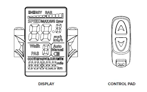 AVENTON LEVEL Electric Bike Throttle After Pedal FIG 3