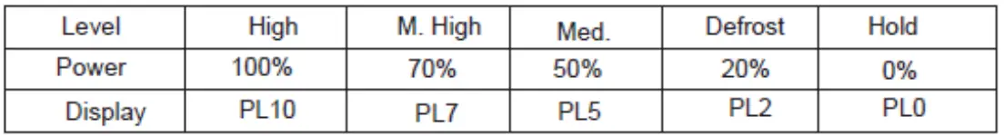 Blizzard-BCM1000 -Microwave-Oven-4
