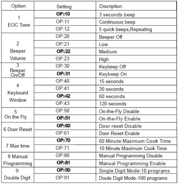 Blizzard-BCM1000 -Microwave-Oven-5