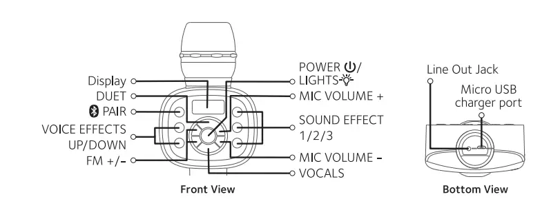 Carpool CPK565 Singing Machine-3