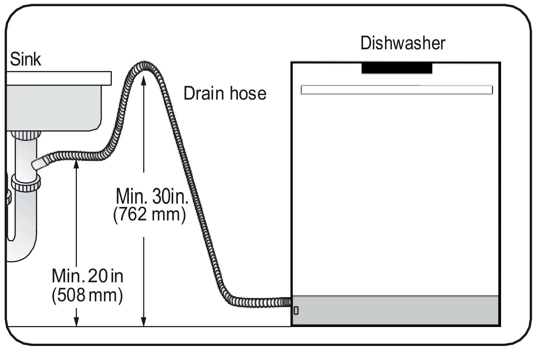 Electrical Connections