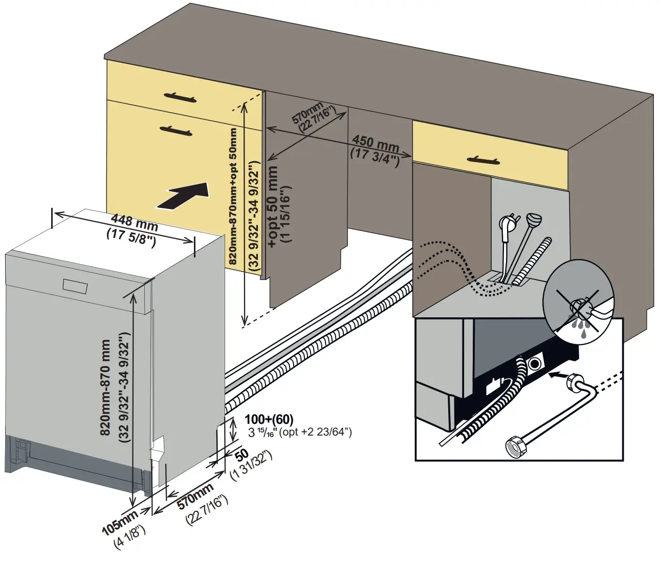 Dishwasher Specifications