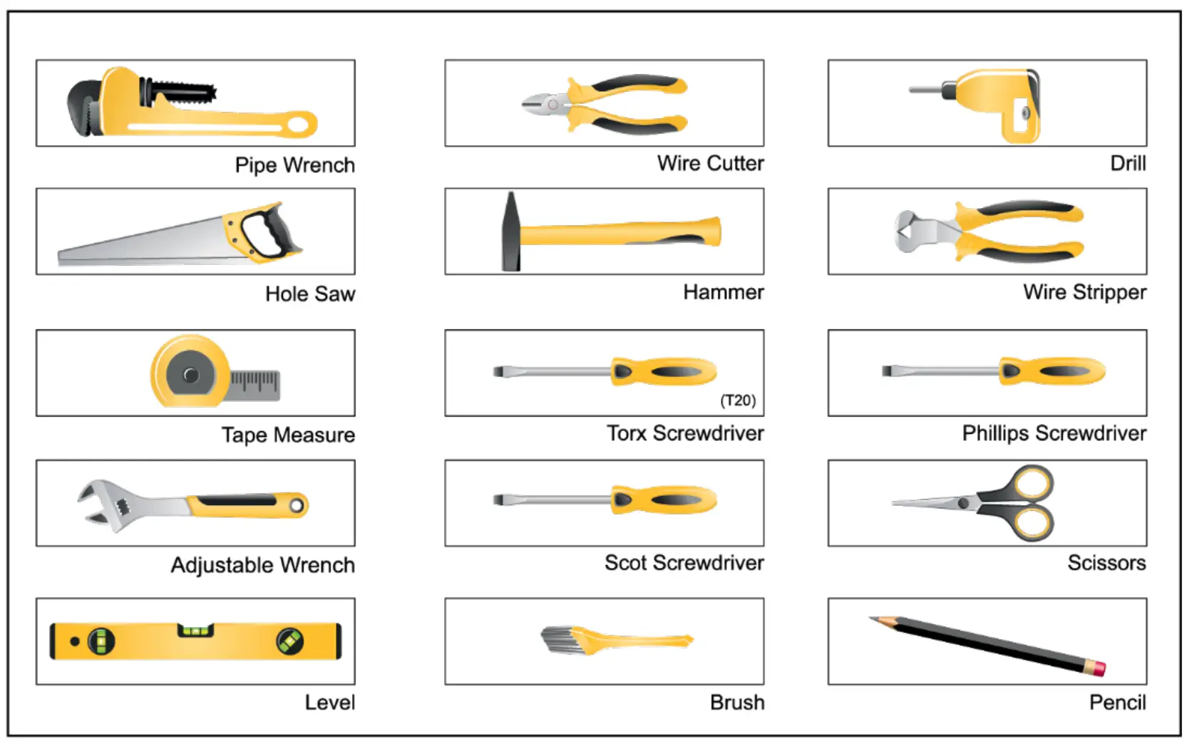 Tools Which May Be Needed