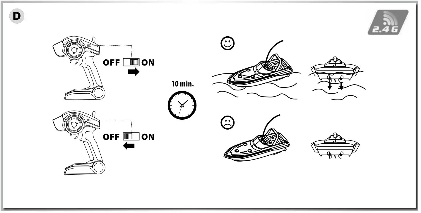 CARSON 500108025 Race Shark FD 2.4 GHz 100% RTR - figure D