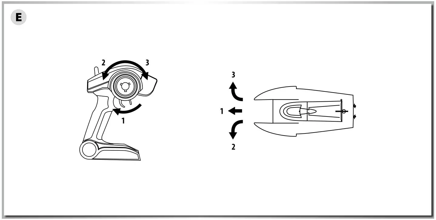 CARSON 500108025 Race Shark FD 2.4 GHz 100% RTR - figure e