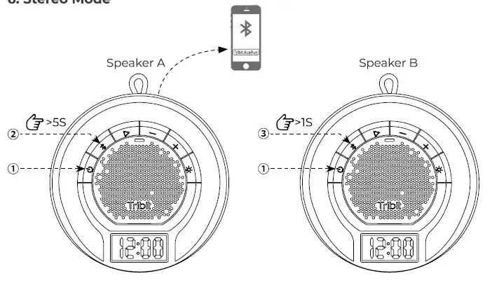 Tribit BTS11 Aquaease Portable Wireless Speaker 15
