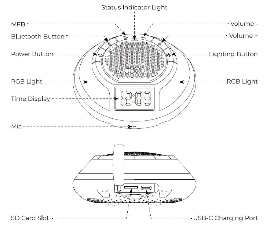 Tribit BTS11 Aquaease Portable Wireless Speaker 4