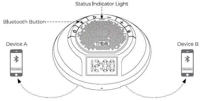 Tribit BTS11 Aquaease Portable Wireless Speaker 8