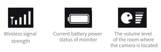 KAWA S7 Baby Camera fig 12