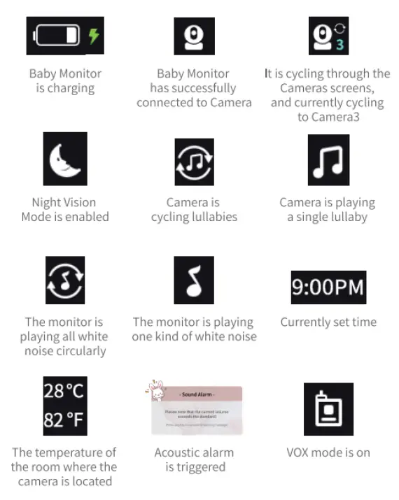 KAWA S7 Baby Camera fig 13