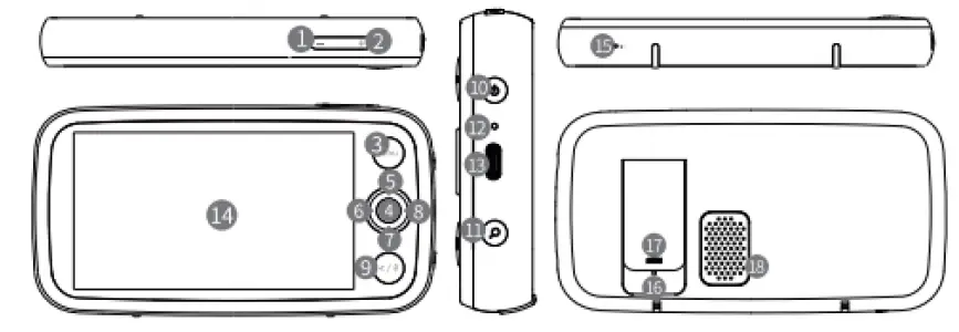 KAWA S7 Baby Camera fig 2