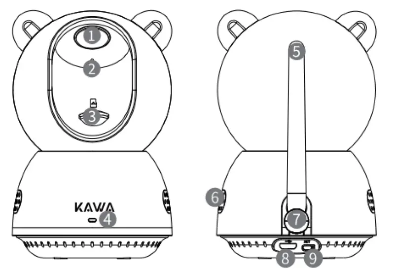 KAWA S7 Baby Camera fig 3