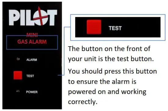 FIG 5 Front Panel & LED Indicators
