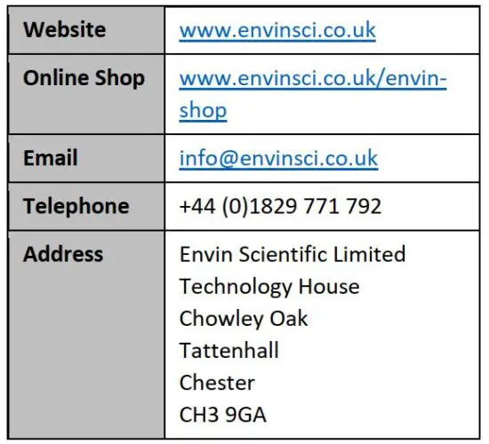 FIG 9 Contact Details