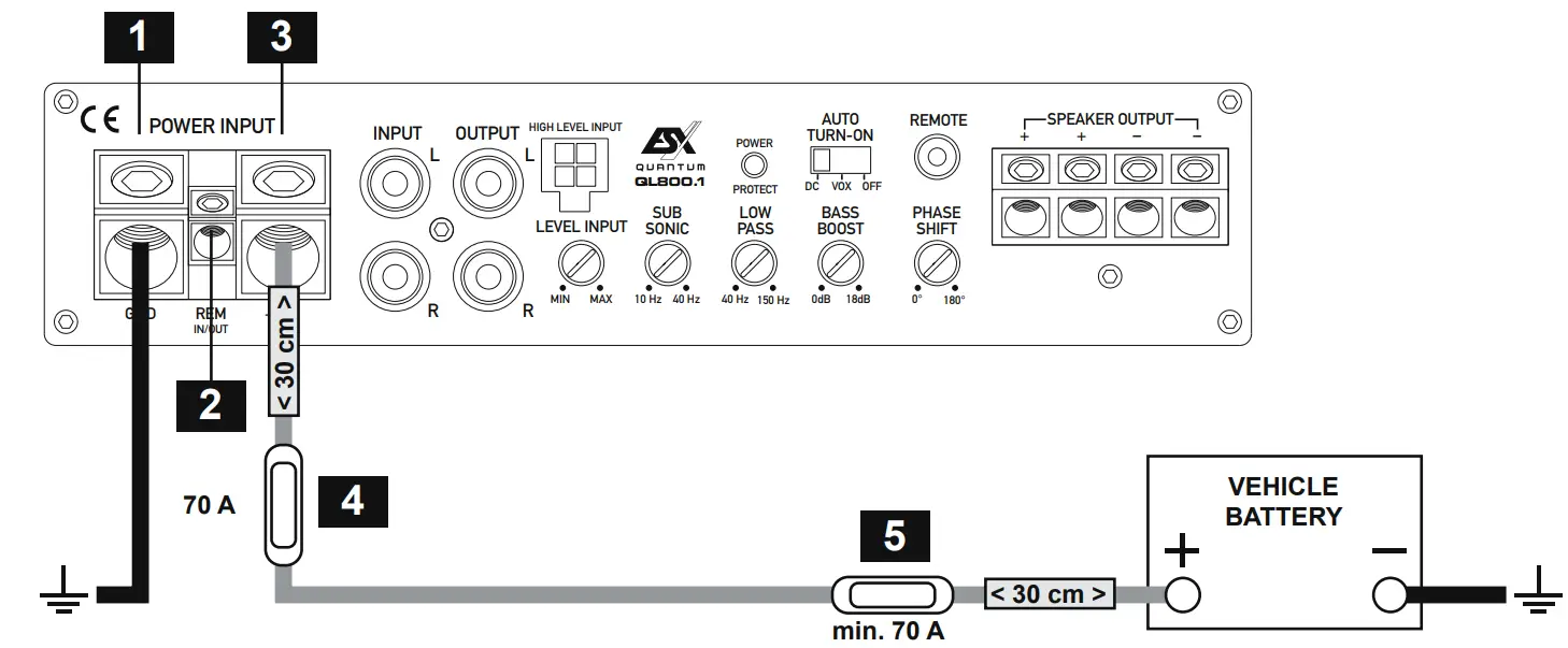 ESX QUANTUM QL8001 Class D Mono Amplifier - ELECTRICAL INTERCONNECTION