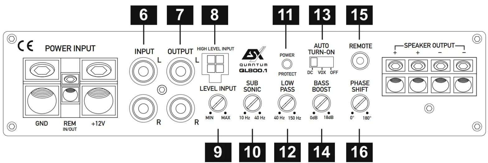 ESX QUANTUM QL8001 Class D Mono Amplifier - OPERATING ELEMENTS