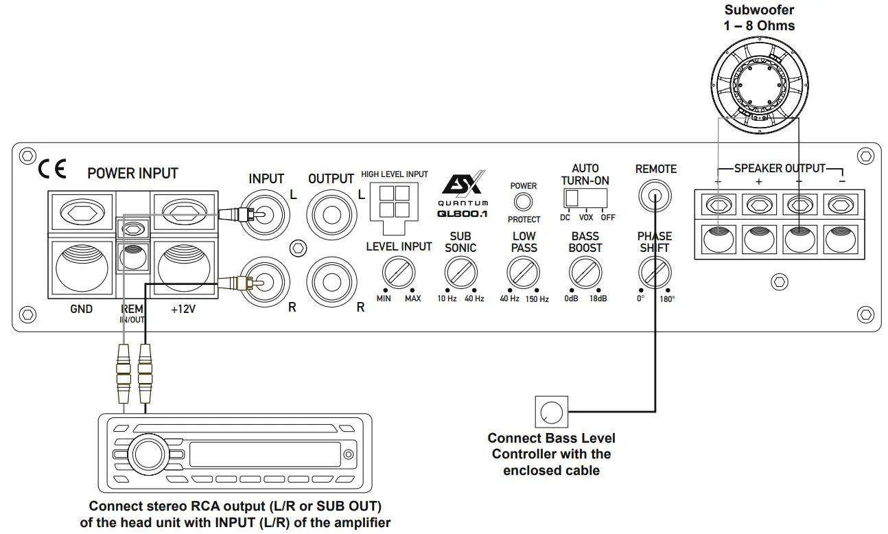 ESX QUANTUM QL8001 Class D Mono Amplifier - Subwoofer 1