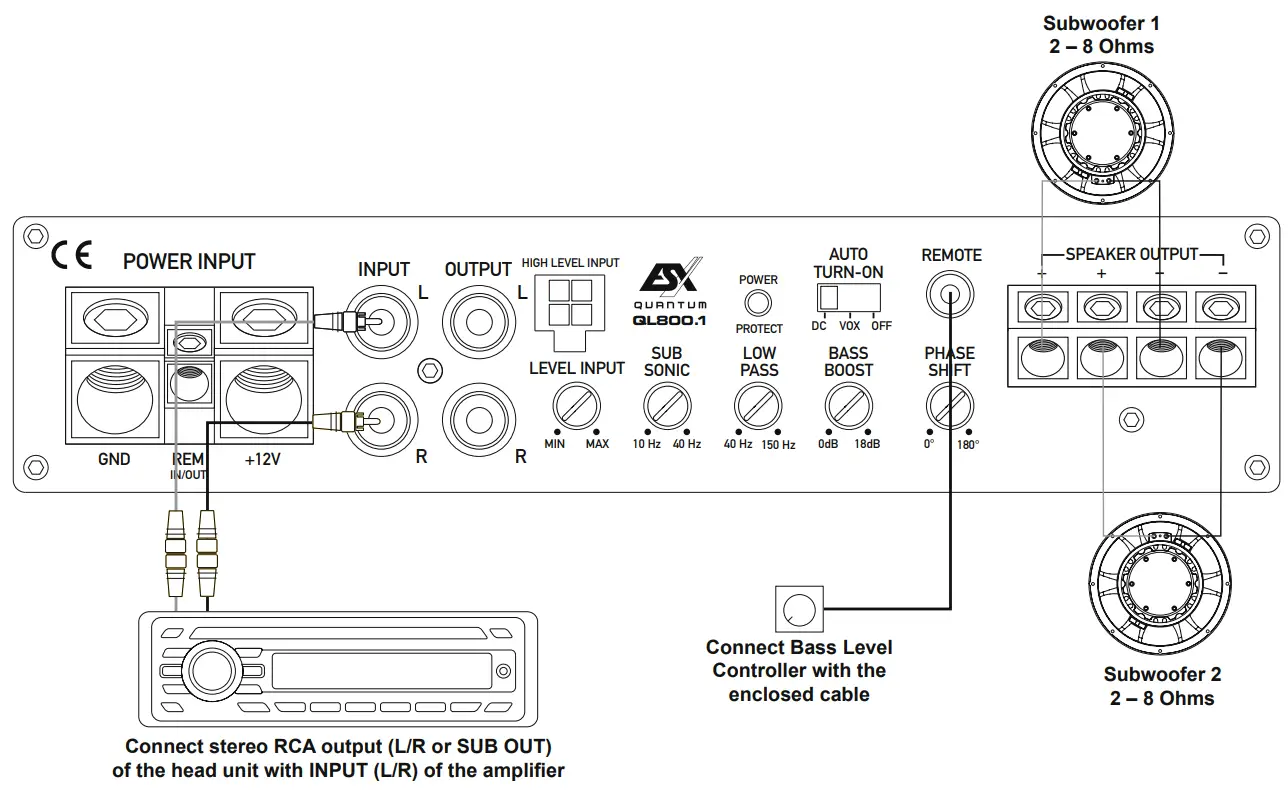 ESX QUANTUM QL8001 Class D Mono Amplifier - Subwoofer